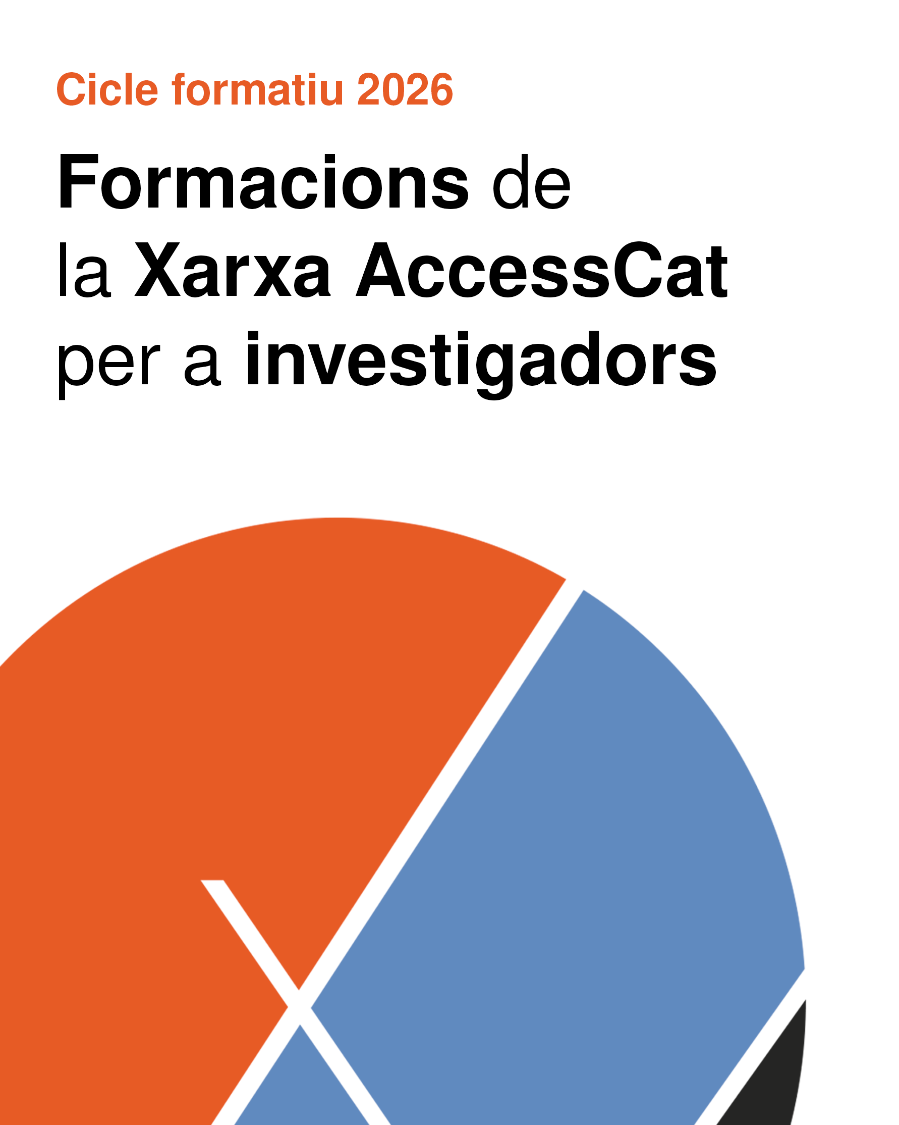 Ciclo formativo 2026: formaciones de la red AccessCat para investigadores